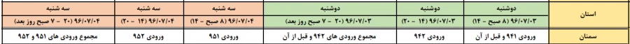 حذف و اضافه