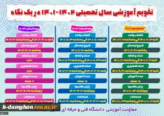 تقویم آموزشی سال تحصیلی 1402-1401 در یک نگاه