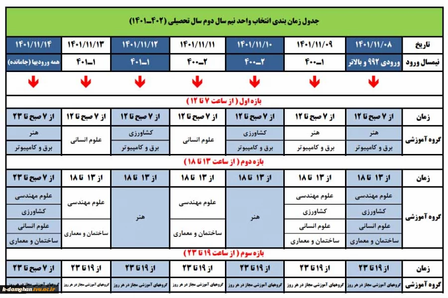 زمان‌بندی انتخاب واحد نیمسال دوم سال تحصیلی 1402-1401
 2